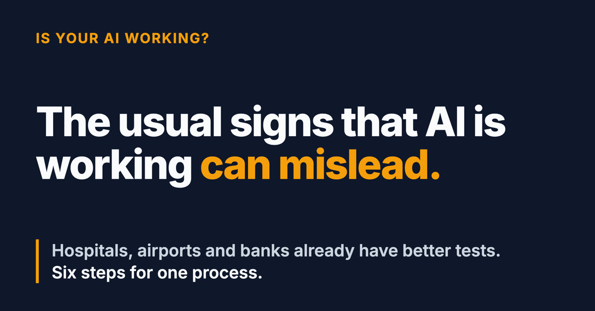 Social card. Is your AI working? Headline: The usual signs that AI is working can mislead. Below: hospitals, airports and banks already have better tests, as six steps for one process.